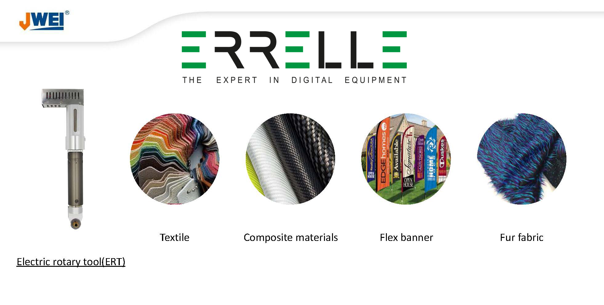 ERRELLE CON JWEI, AMPLIA IL CAMPO DI APPLICAZIONI “INDUSTRIAL”.